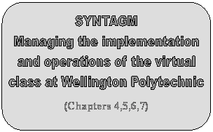 SYNTAGM
Managing the implementation
and operations of the virtual
class at Wellington Polytechnic
